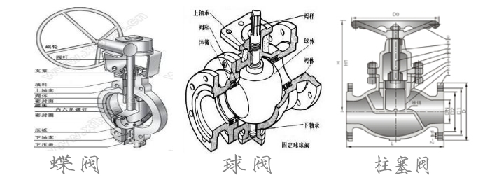 D(zhun)yD,D(zhun)yY(ji)(gu)D,D(zhun)yʾD