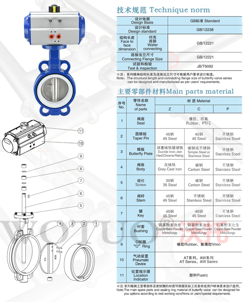 (dng)оy,(dng)оyߴ,(dng)оy̖(ho)