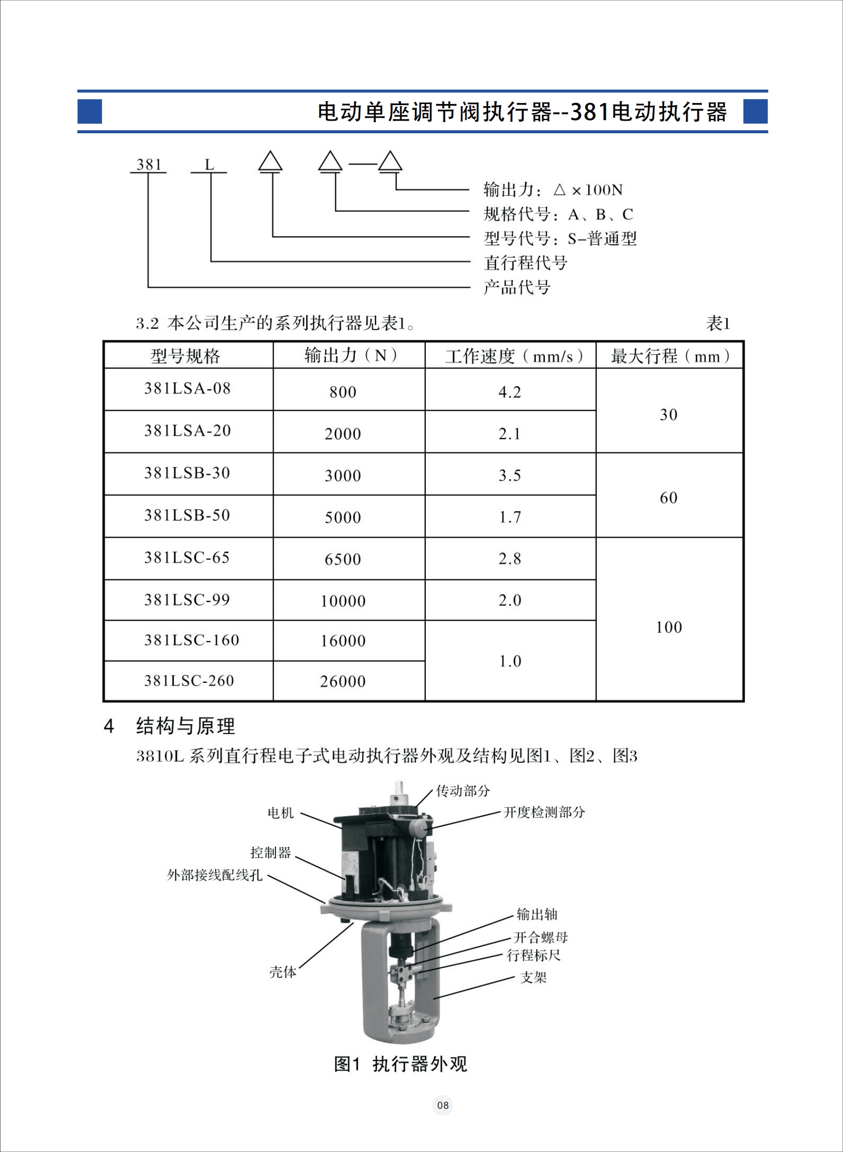 늄(dng){(dio)(ji)y,늄(dng){(dio)(ji)yʹf(shu),늄(dng){(dio)(ji)ybʹf(shu)