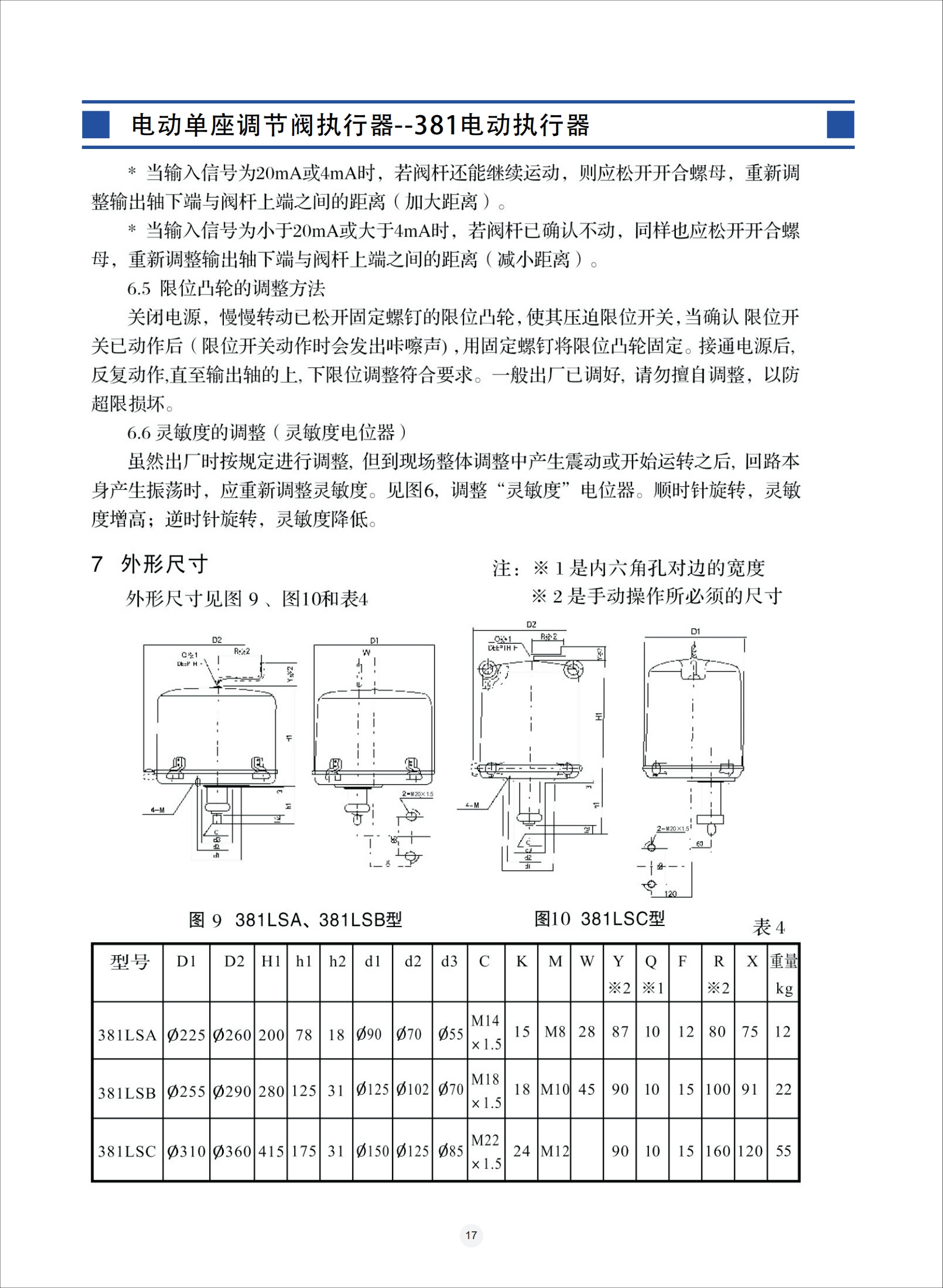 늄(dng){(dio)(ji)y,늄(dng){(dio)(ji)yʹf(shu),늄(dng){(dio)(ji)ybʹf(shu)